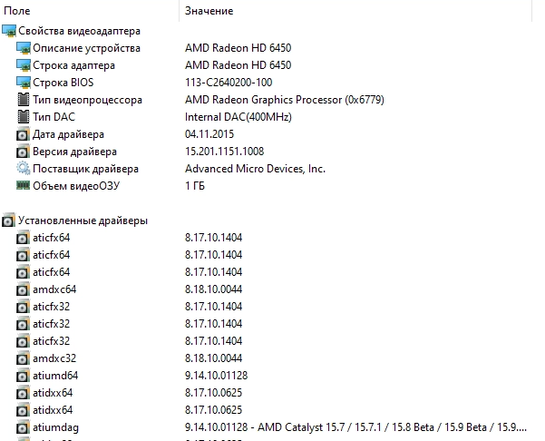 данные видеокарты